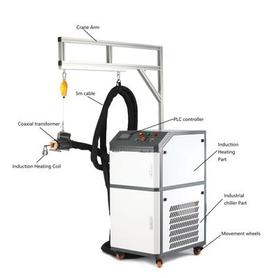 เครื่องทําความร้อนด้วยอินดูชั่นพกพาทองแดงที่ทําตามสั่ง 30-80khz